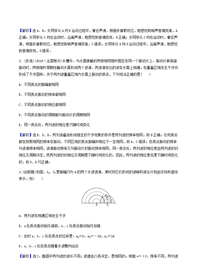 高考物理一轮复习课时作业40机械波含答案第2页