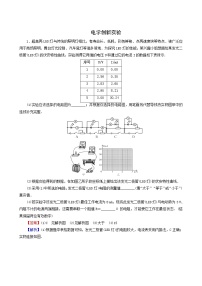 高考物理二轮复习热点强化13电学创新实验含答案