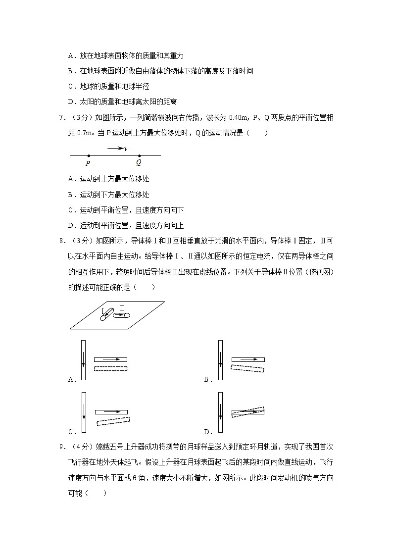 2021年上海市青浦区高考物理二模试卷02