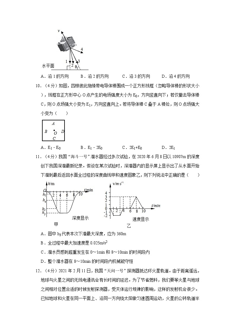 2021年上海市青浦区高考物理二模试卷03