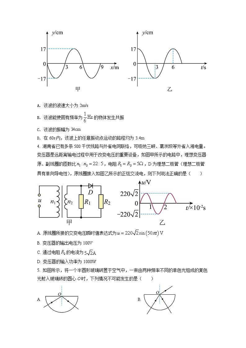 湖南省三湘名校教育联盟、五市十校教研教改共同体2021-2022学年高二(下)期末物理试题(原卷版)第2页