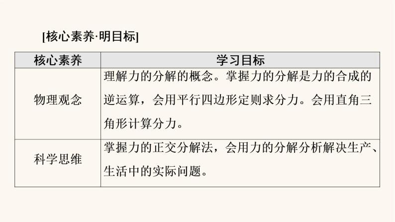 鲁科版高中物理必修第一册第4章力与平衡第2节力的分解课件02