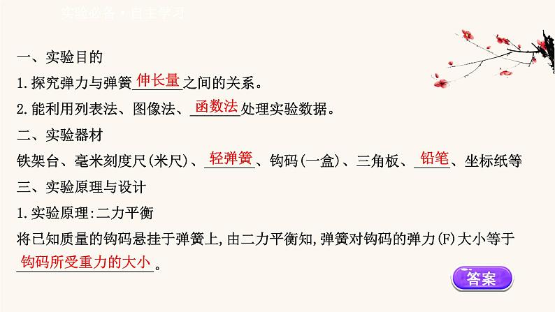 鲁科版高中物理必修第一册第3章相互作用2.2实验:探究弹簧弹力的大小与伸长量的关系课件03