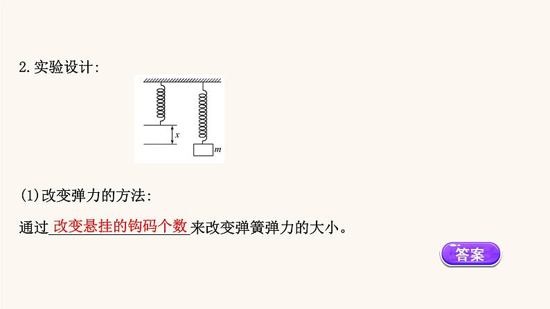 鲁科版高中物理必修第一册第3章相互作用2.2实验:探究弹簧弹力的大小与伸长量的关系课件04