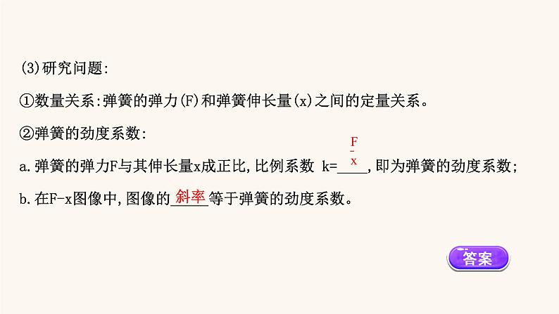 鲁科版高中物理必修第一册第3章相互作用2.2实验:探究弹簧弹力的大小与伸长量的关系课件06