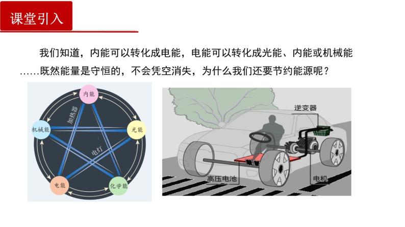 12.4能源与可持续发展-2022-2023学年上学期高二物理同步课件（新教材人教版必修第三册）02