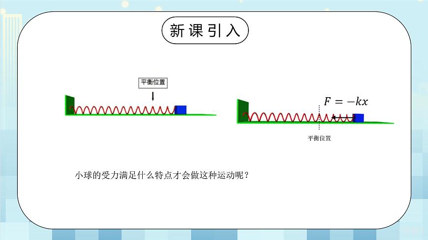 2.3《簡諧運動的回復力和能量》第3頁