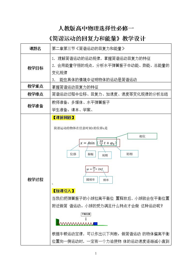 人教版(2019)高中物理选择性必修第一册 2.3《简谐运动的回复力和能量》课件PPT+教案+练习01