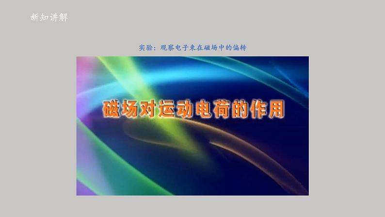 高中物理人教版(2019)选择性必修第二册_磁场对运动电荷的作用力_课件3第3页
