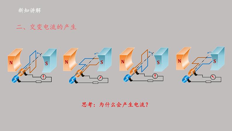 高中物理人教版(2019)选择性必修第二册_交变电流 课件207