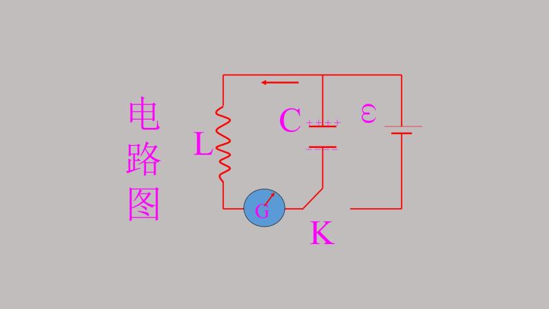 高中物理人教版（2019）选择性必修第二册_电磁振荡 课件206