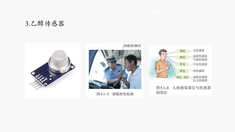 高中物理人教版(2019)选择性必修第二册_认识传感器 课件407