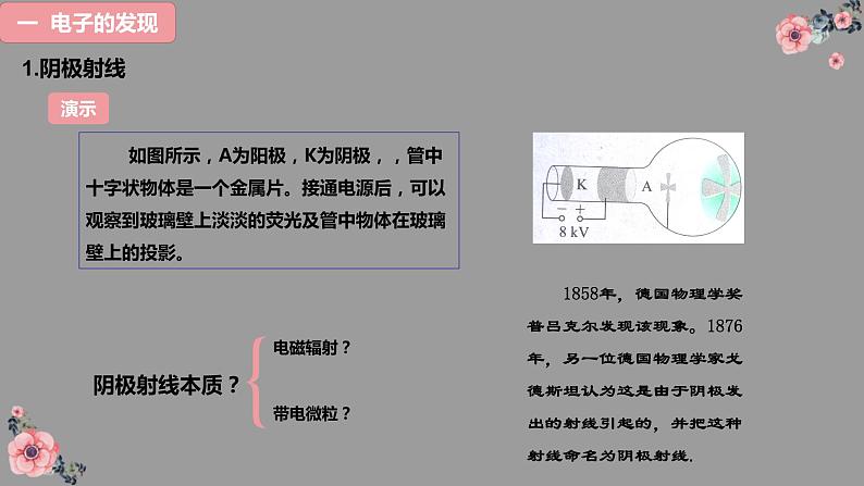 人教版(2019)高中物理选择性必修第三册_原子的核式结构模型 课件4第3页