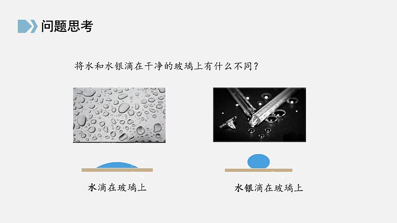 人教版(2019)高中物理选择性必修第三册_液体 课件3(541592)02