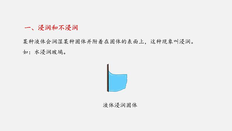 人教版(2019)高中物理选择性必修第三册_液体 课件3(541592)04