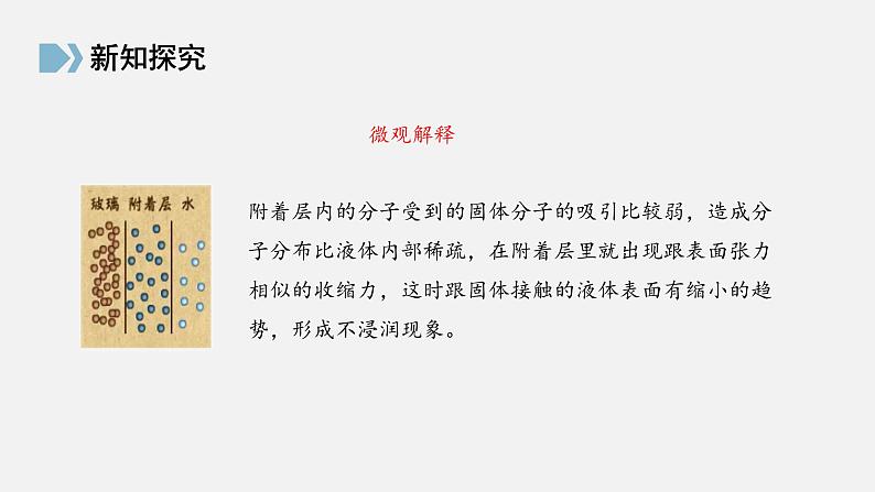 人教版(2019)高中物理选择性必修第三册_液体 课件3(541592)07