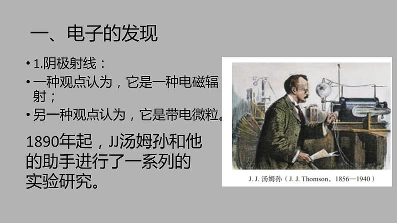 人教版(2019)高中物理选择性必修第三册_原子的核式结构模型 课件3第4页