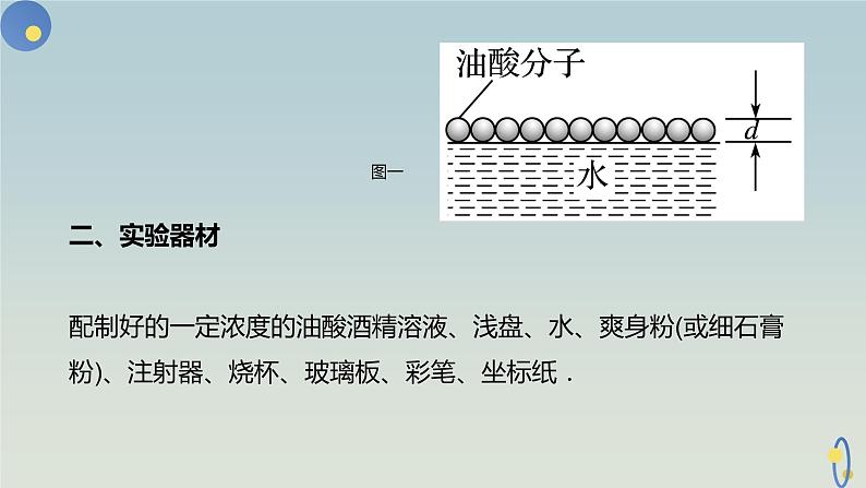 人教版(2019)高中物理选择性必修第三册_实验:用油膜法估测油酸分子的大小_课件4第4页