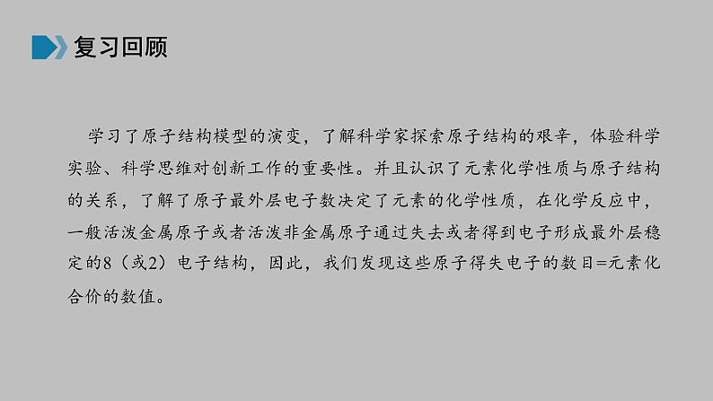 人教版(2019)高中物理选择性必修第三册_原子核的组成 课件302