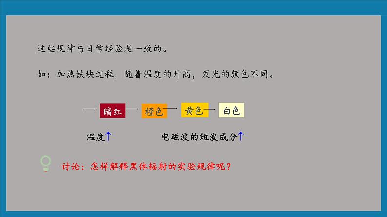人教版(2019)高中物理选择性必修第三册_普朗克黑体辐射理论 课件4第7页