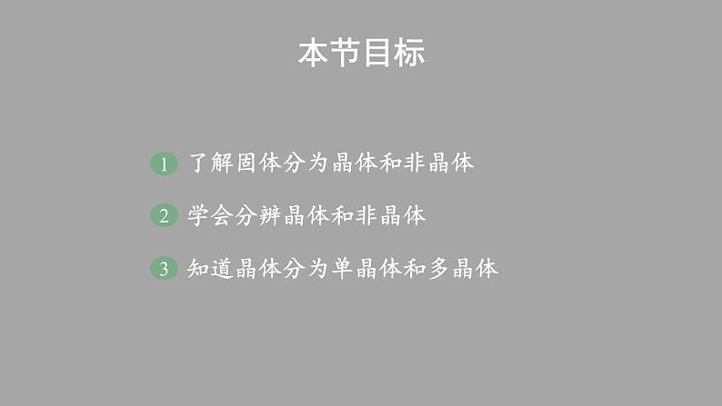 人教版(2019)高中物理选择性必修第三册_固体 课件302