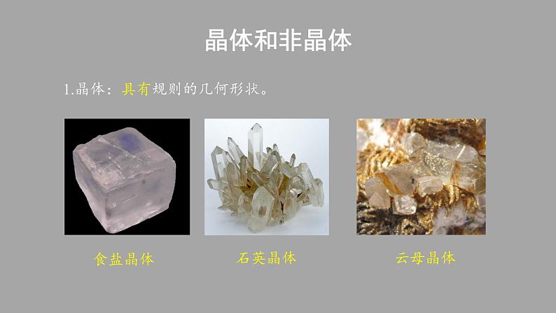 人教版(2019)高中物理选择性必修第三册_固体 课件303