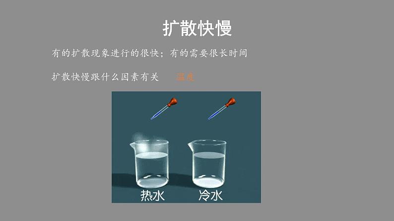 人教版(2019)高中物理选择性必修第三册_分子动理论的基本内容_课件5第6页