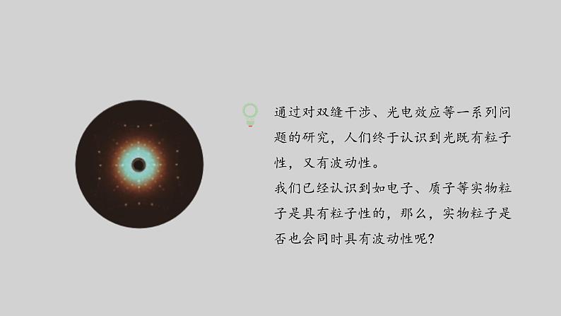 人教版(2019)高中物理选择性必修第三册_粒子的波动性和量子力学的建立 课件3第2页