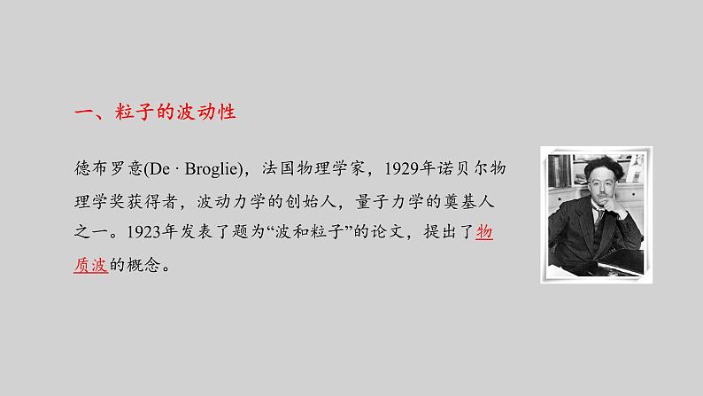 人教版(2019)高中物理选择性必修第三册_粒子的波动性和量子力学的建立 课件3第3页