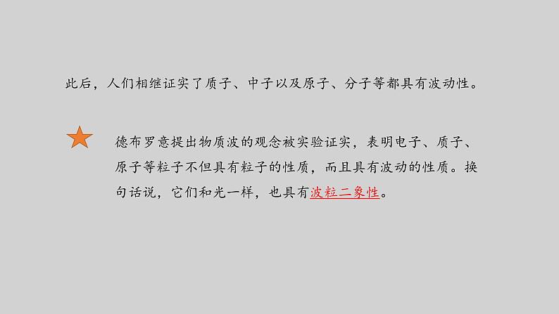 人教版(2019)高中物理选择性必修第三册_粒子的波动性和量子力学的建立 课件3第8页