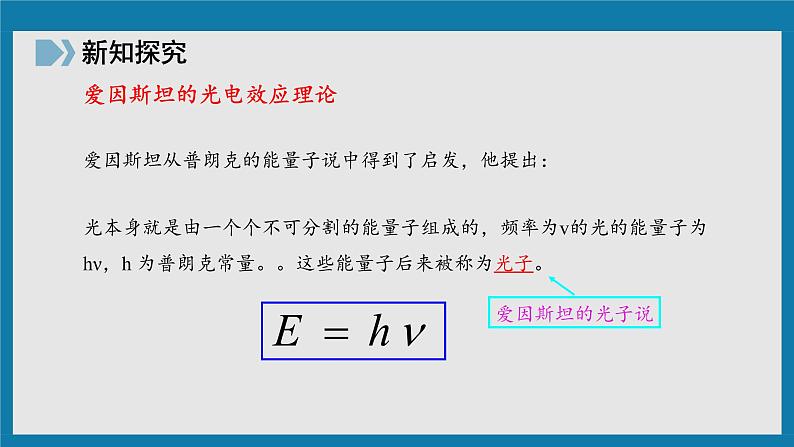 人教版(2019)高中物理选择性必修第三册_光电效应 课件403