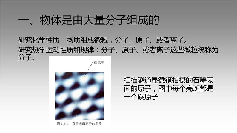 人教版(2019)高中物理选择性必修第三册_分子动理论的基本内容_课件403