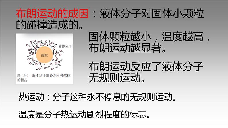 人教版(2019)高中物理选择性必修第三册_分子动理论的基本内容_课件408