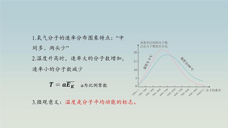 人教版(2019)高中物理选择性必修第三册_分子运动速率分布规律_课件406