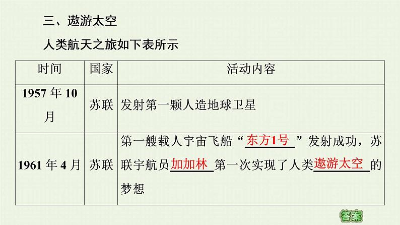 粤教版高中物理必修第二册第3章 万有引力定律 第4节 宇宙速度与航天课件第7页