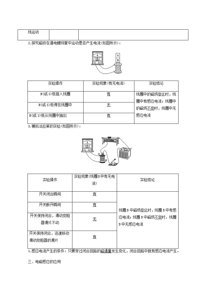 粤教版高中物理必修第三册第6章电磁现象与电磁波第3节电磁感应现象第4节电磁波及其应用学案第2页
