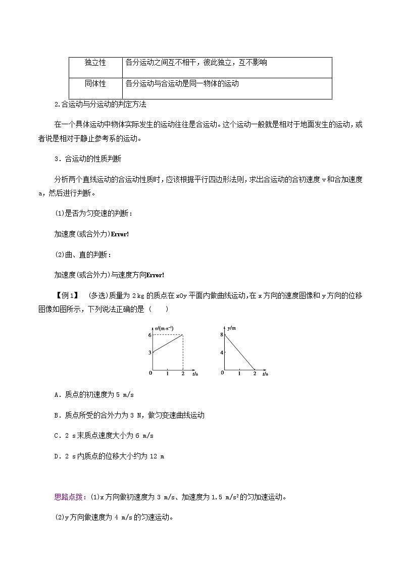 粵教版高中物理必修第二冊(cè)第1章拋體運(yùn)動(dòng)第2節(jié)運(yùn)動(dòng)的合成與分解學(xué)案第3頁(yè)