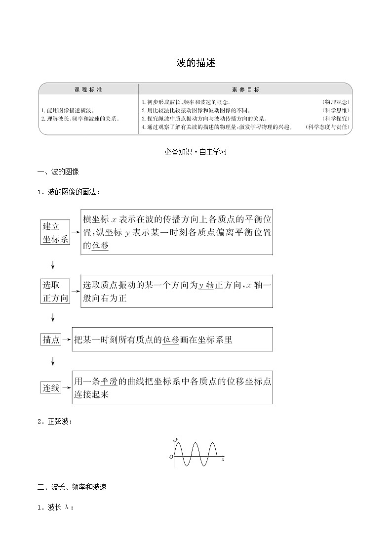 人教版高中物理选择性必修第一册第3章机械波2波的描述学案01