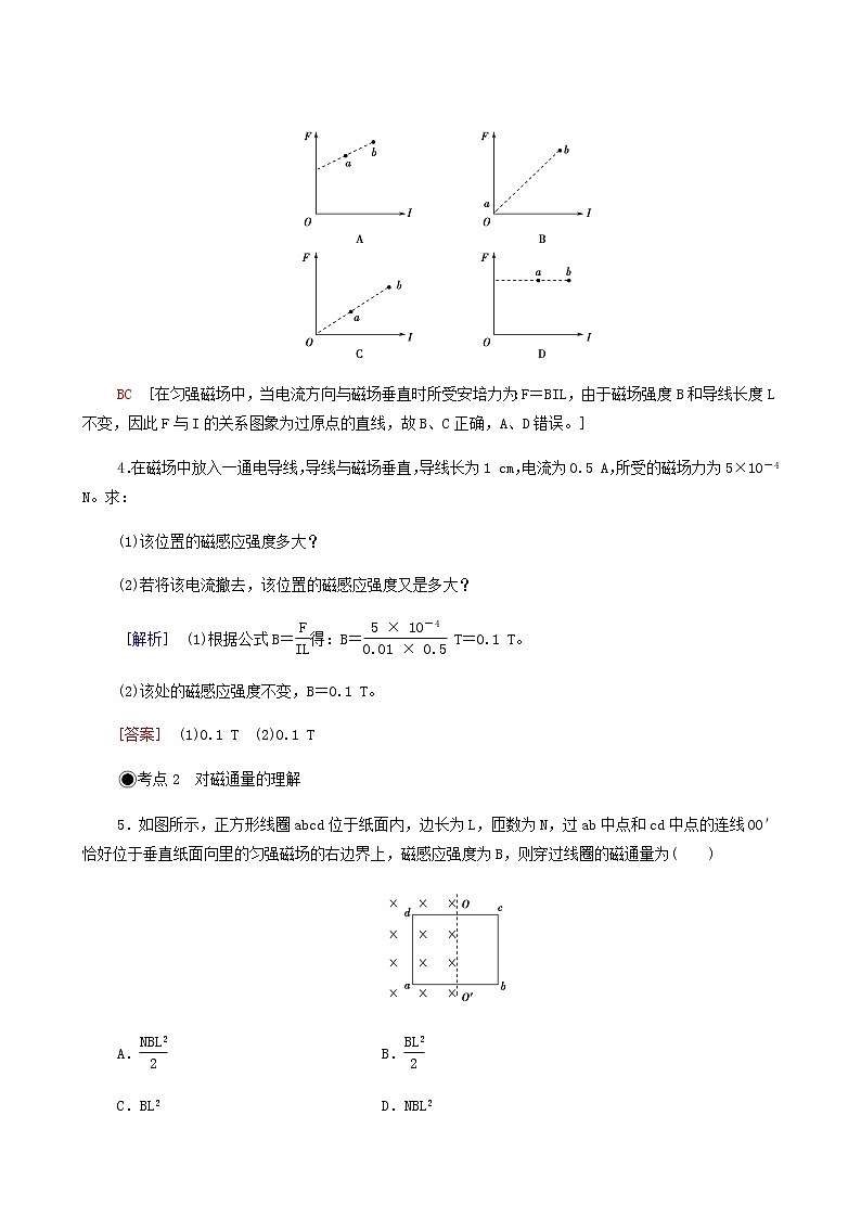 粤教版高中物理必修第三册第6章电磁现象与电磁波第2节磁感应强度基础巩固练含答案02