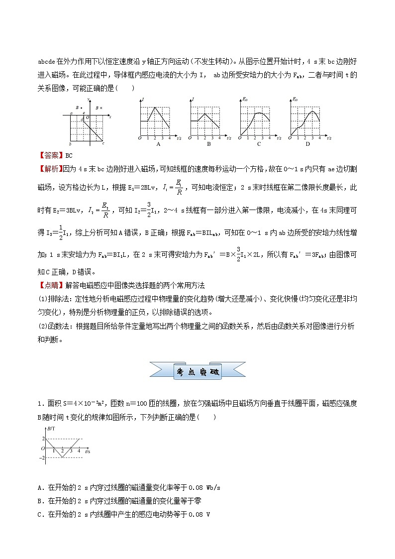 高考物理复习小题必练24电磁感应中的图象与电路问题含答案02