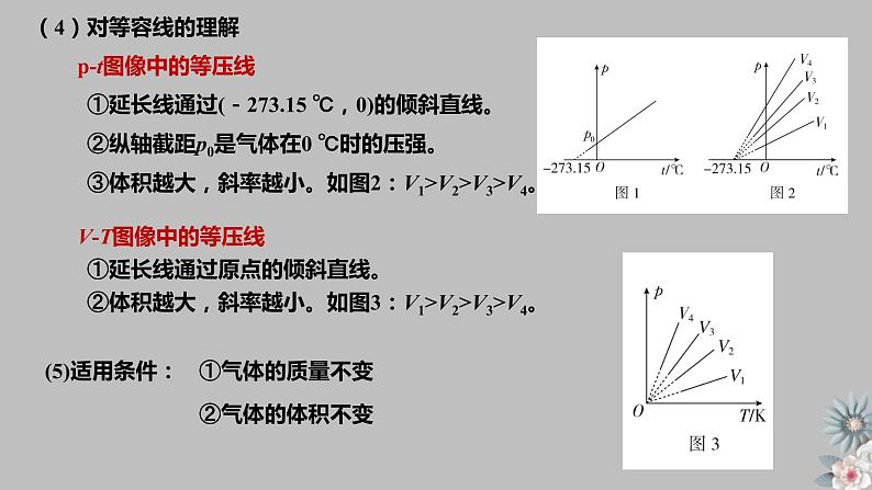 人教版(2019)高中物理选择性必修第三册_气体的等压和等容变化 课件3第5页