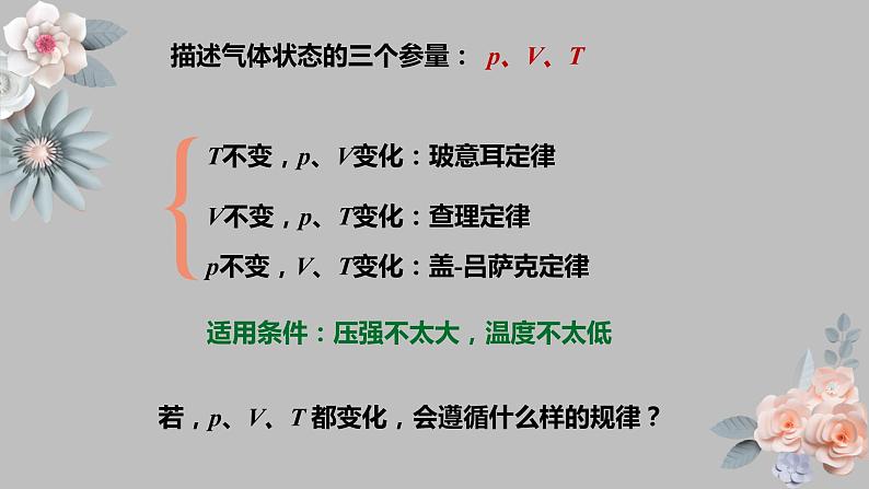人教版(2019)高中物理选择性必修第三册_气体的等压和等容变化 课件3第6页