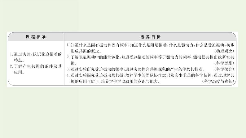 人教版高中物理选择性必修第一册第2章机械振动6受迫振动共振课件第2页