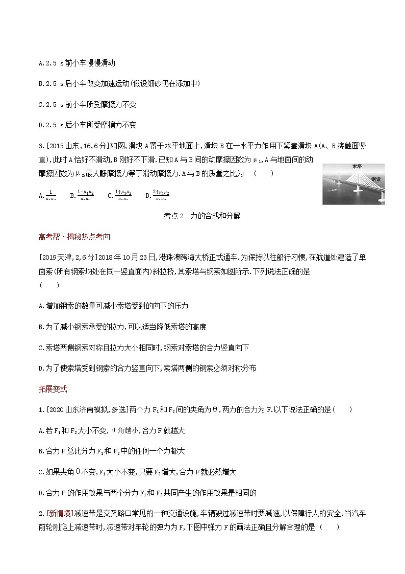 高考物理一轮复习专题练2相互作用1含答案第3页