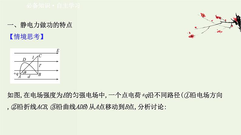 人教版高中物理必修第三册第10章静电场中的能量1电势能和电势课件第3页