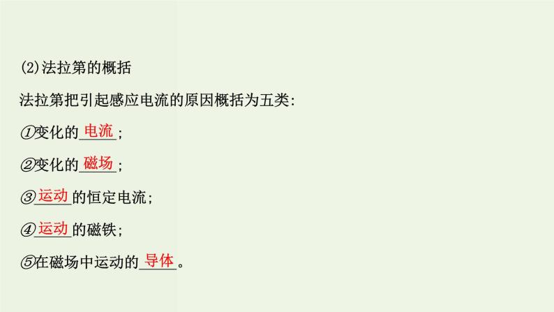 人教版高中物理必修第三册第13章电磁感应与电磁波初步3电磁感应现象及应用课件04