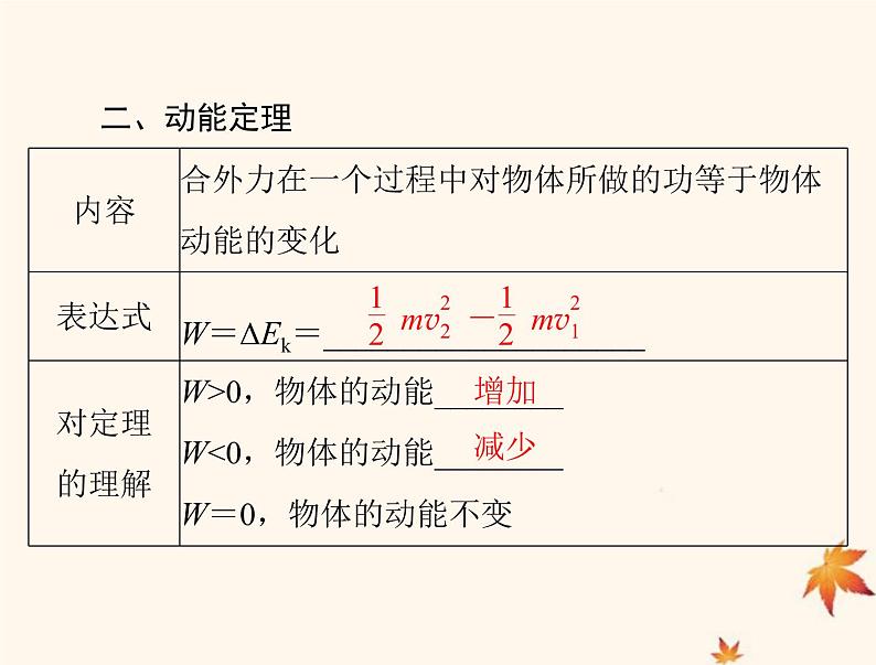 2023版高考物理一轮总复习第五章第2节动能定理及其应用课件第3页