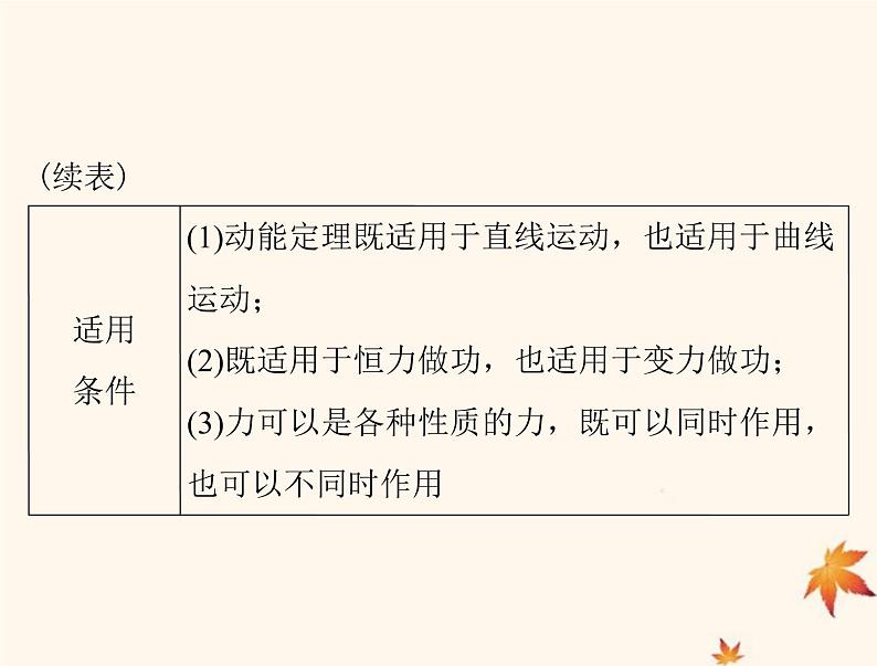 2023版高考物理一轮总复习第五章第2节动能定理及其应用课件第4页