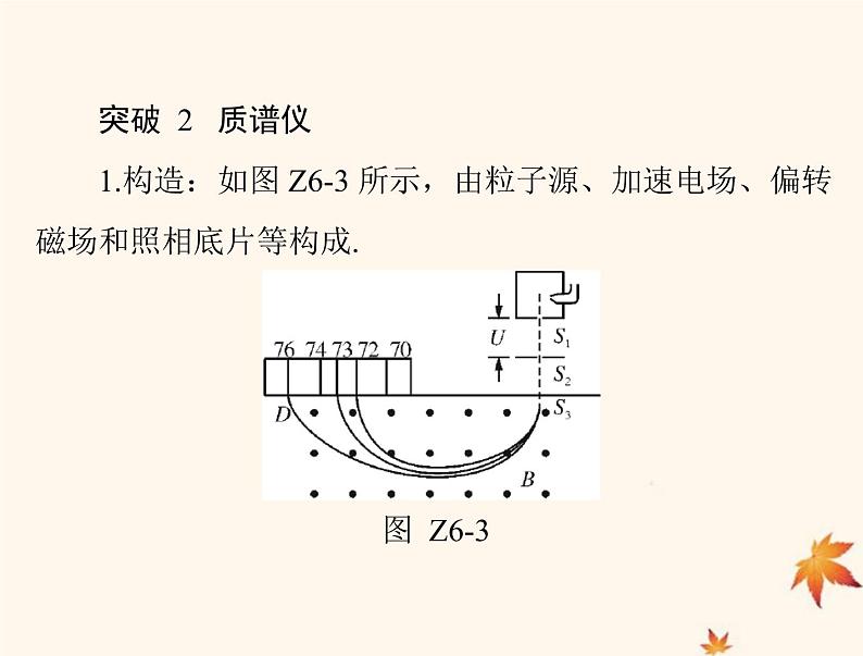 2023版高考物理一轮总复习第十章专题六带电粒子在复合场中运动的科技应用课件第6页
