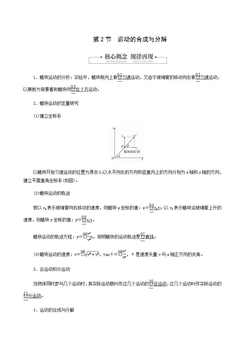 人教版(2019)高中物理必修第二册第5章抛体运动第2节运动的合成与分解学案第1页